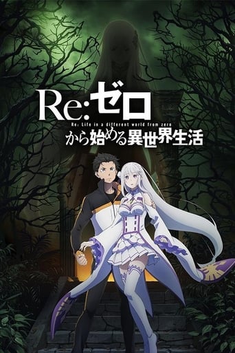 Re:ZERO Re:ZERO